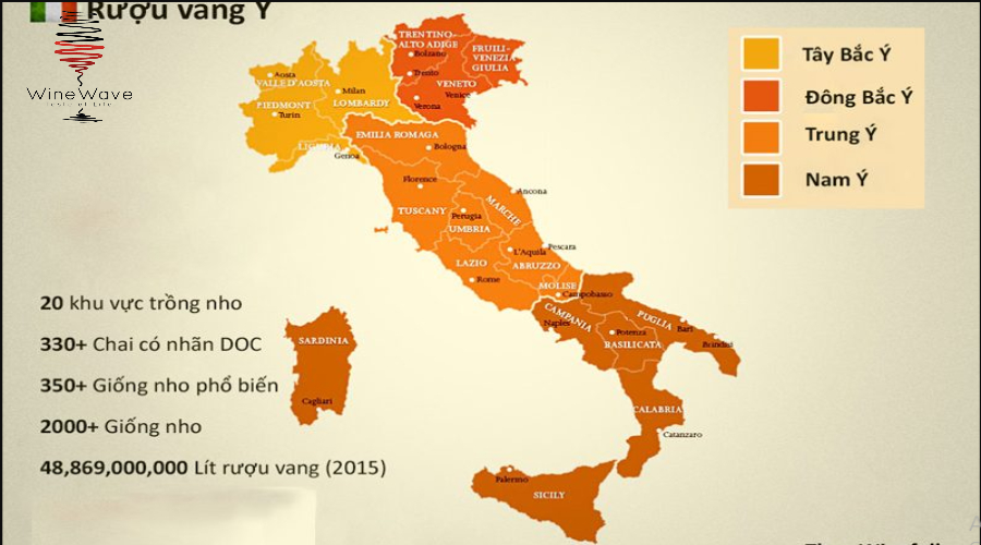 Bản đồ các khu vực tròng nho và phân vùng Rượu Vang của Ý
